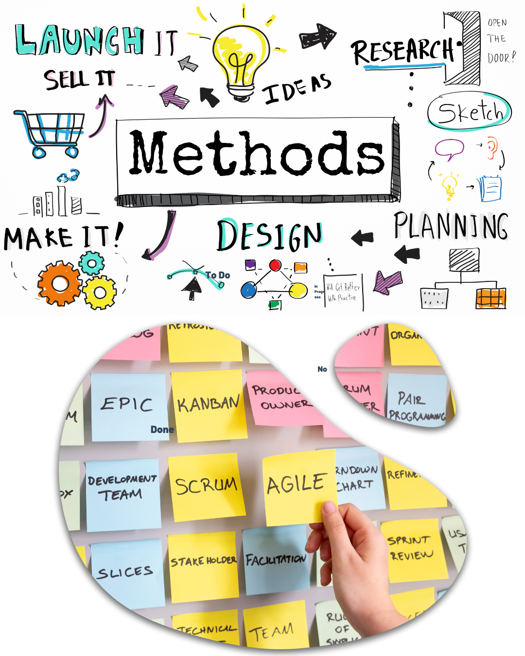 Capa Ebook Métodos Ágeis